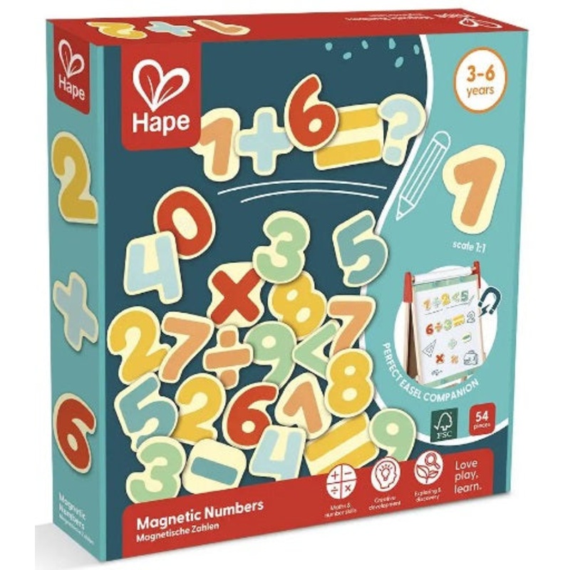 Magnetic Numbers