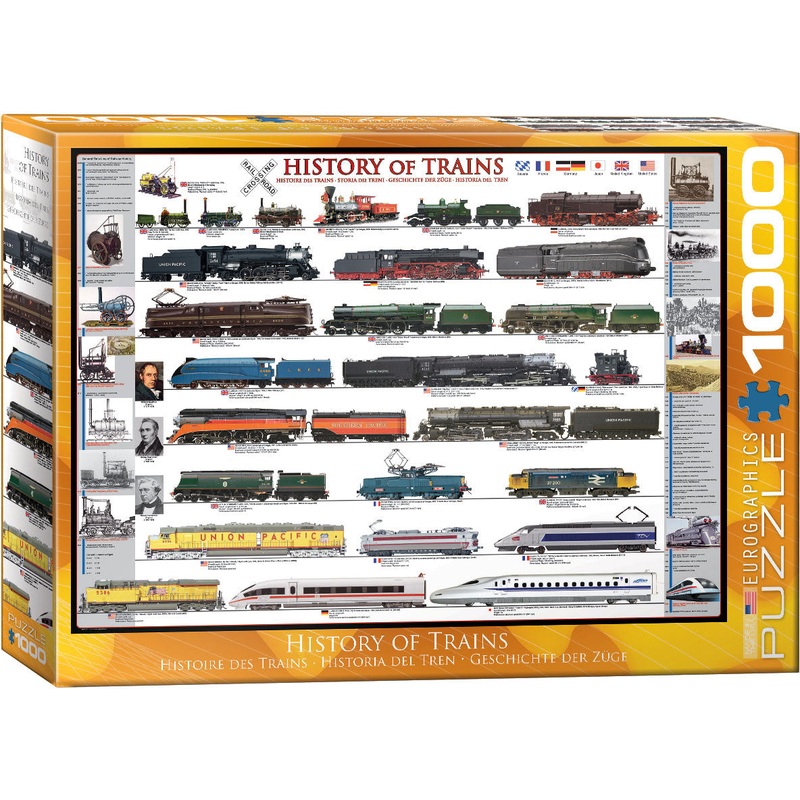 History of Trains 1000pc Puzzle