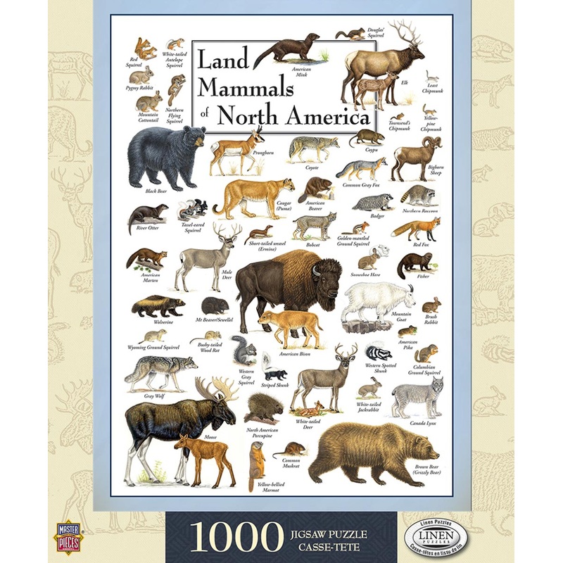 Poster Art - Land Mammals of North America 1000pc Puzzle