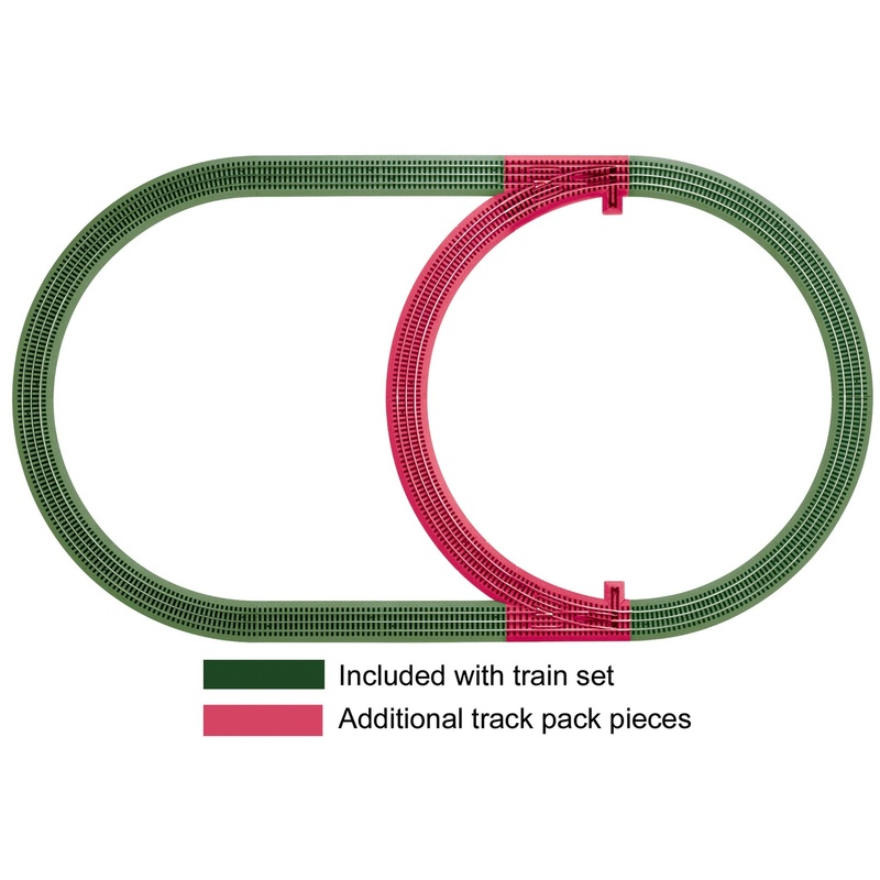 FasTrack Inner Passing Loop Pack