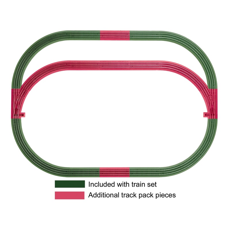 FasTrack Outer Passing Loop Pack